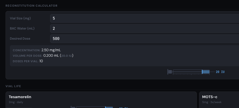 Reconstitution calculator