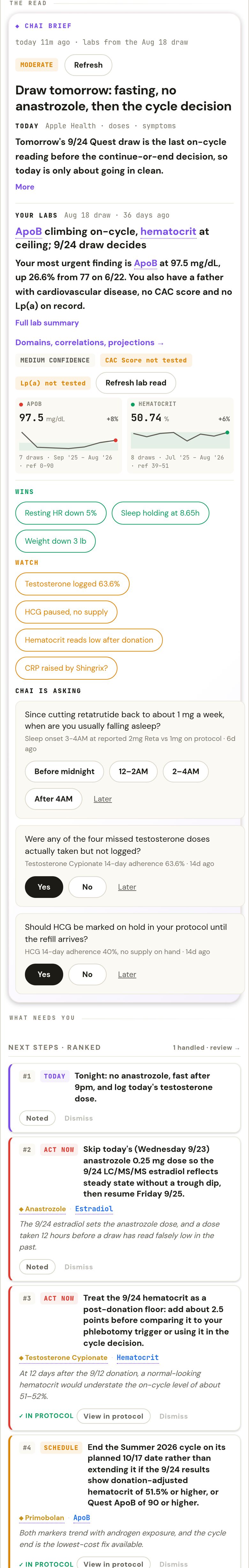 CHAI morning brief with today's read, vitals tiles and the lab read