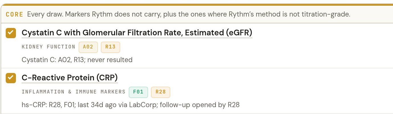 Requisition lines: Cystatin C with eGFR, added by rules A02 and R13, never resulted; C-reactive protein, added by R28 and F01, last measured 34 days ago via LabCorp